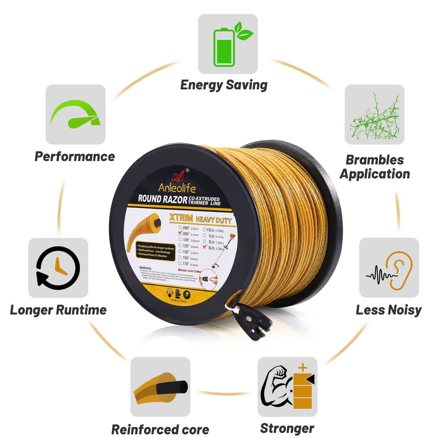 Anleolife .170'' Round Razor Trimmer Line