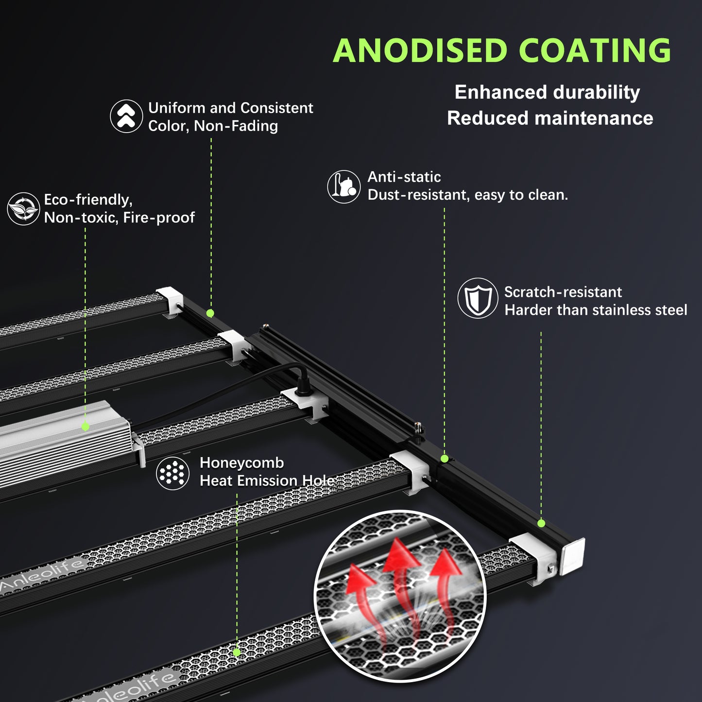 Stretchable LED Grow Light 730W Black