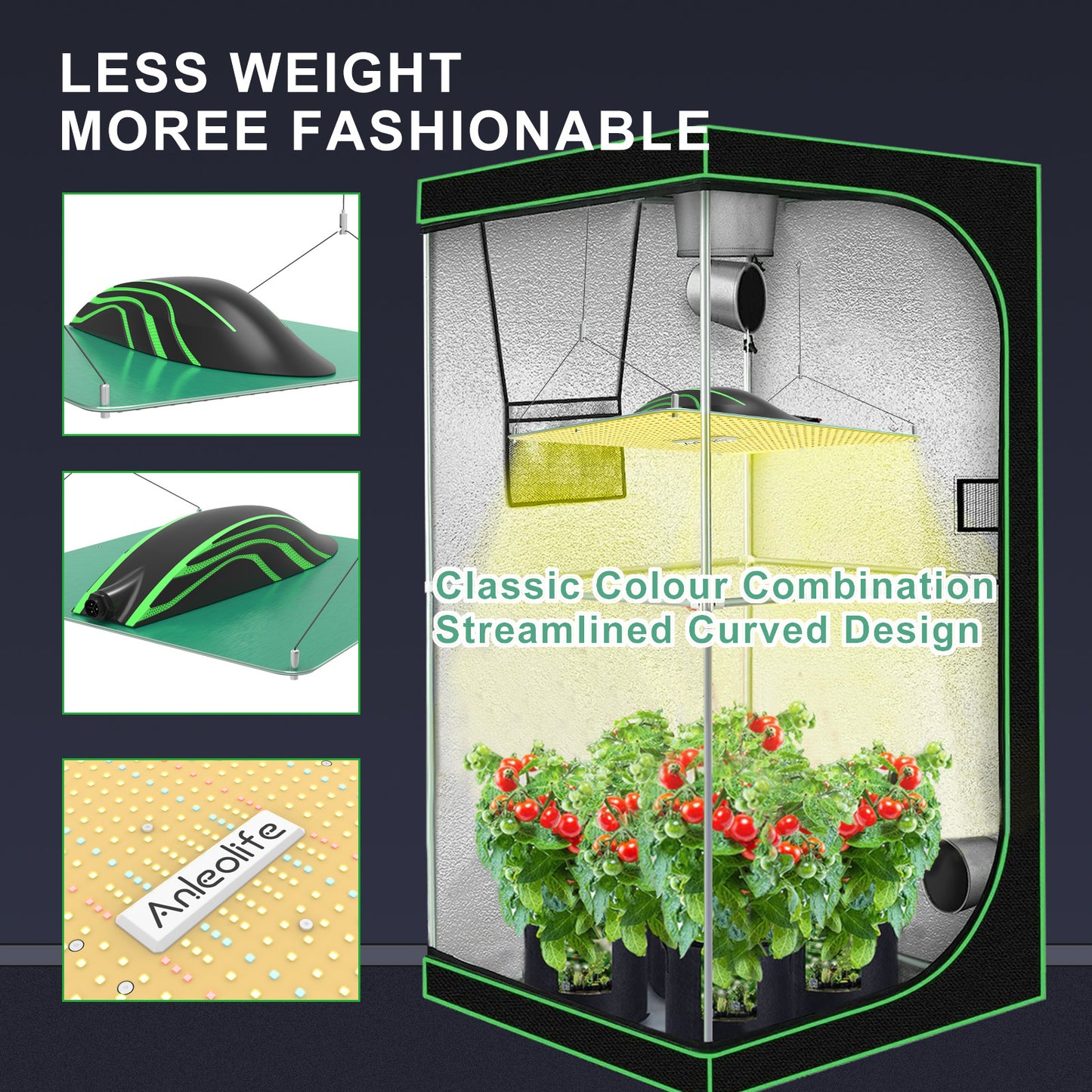 Anleolife LED Quantum Board Grow Lamp 320W