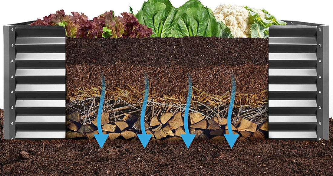 A cross-section of a raised garden bed showing a layer of wood for drainage at the bottom.