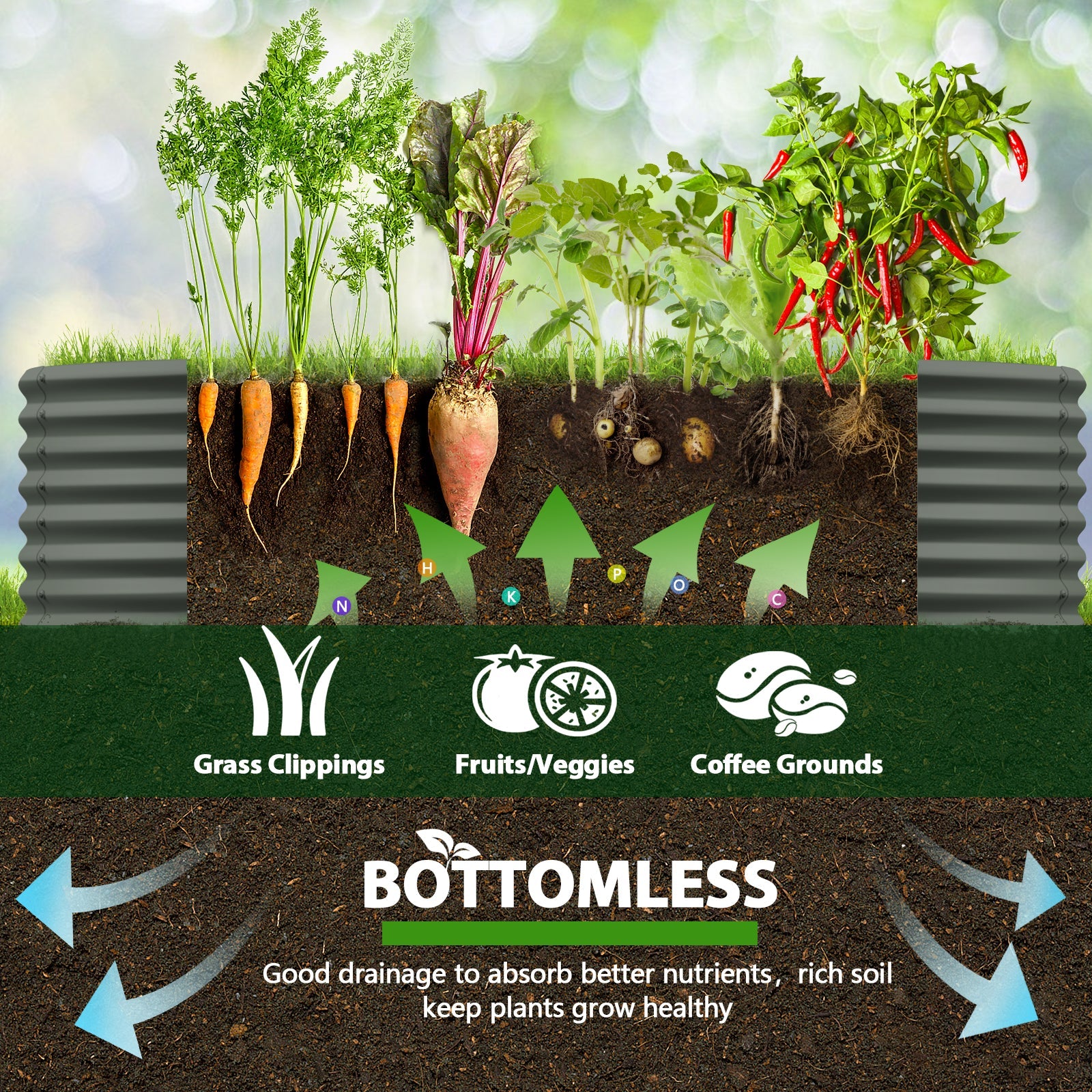 Set of 6: 6x3x2ft Oval Galvanized Metal Raised Garden Beds (Quartz Gray)