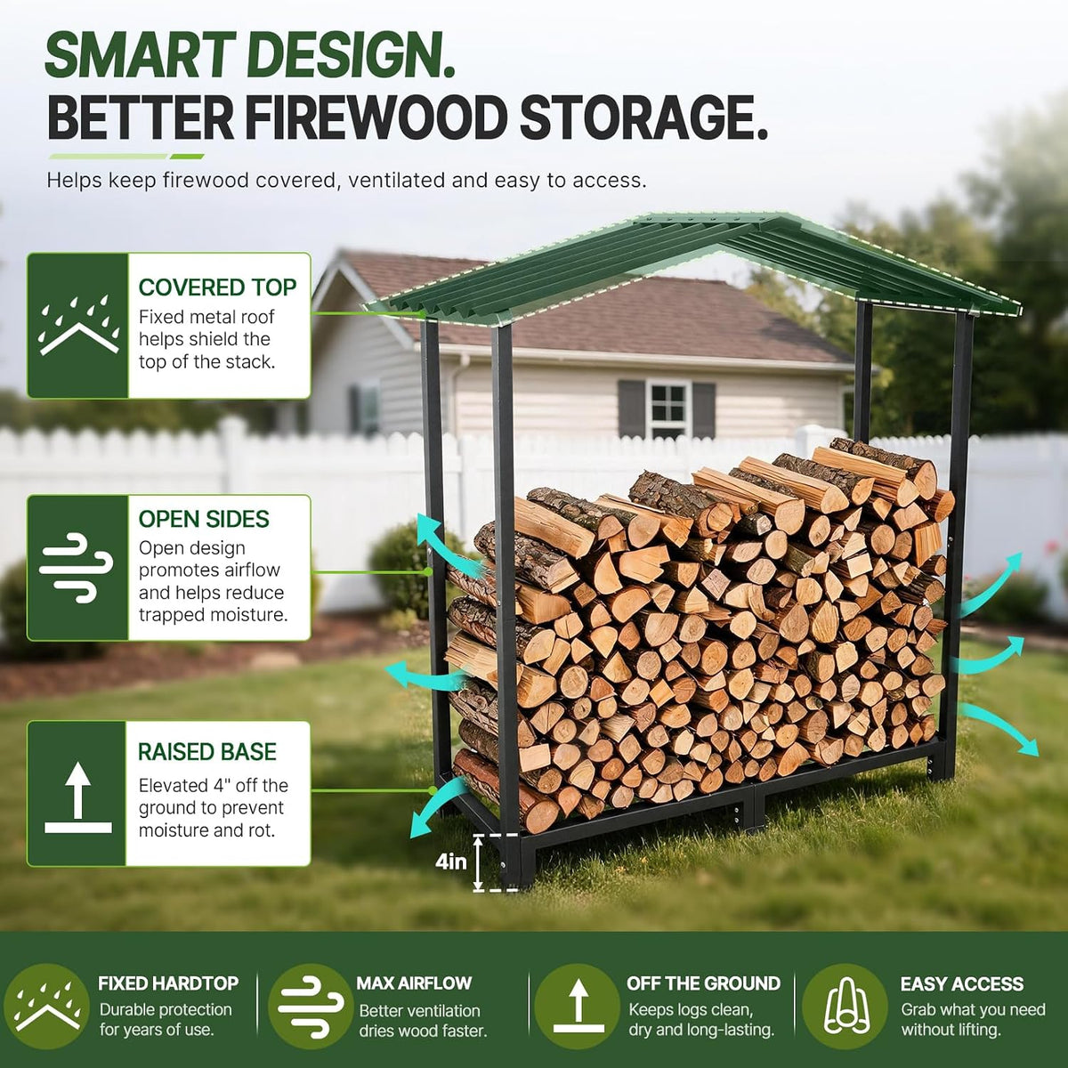 
24 Cubic Ft Outdoor Firewood Storage Shed, Heavy-Duty Galvanized Steel Log Rack with Metal Hardtop, 48"W × 18"D × 52"H