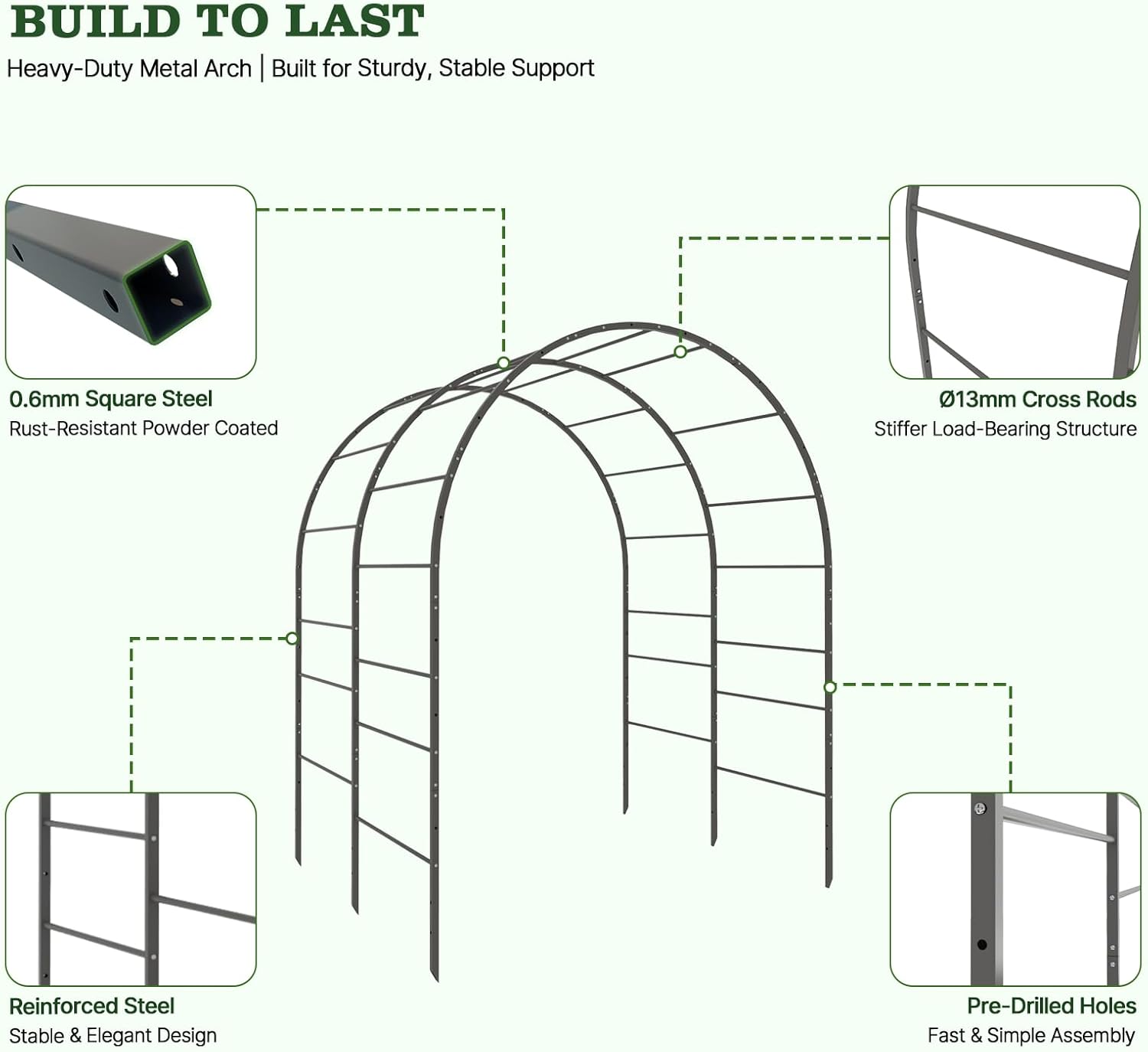 Garden Arch Trellis for Raised Beds – Heavy Duty Metal Tunnel Trellis