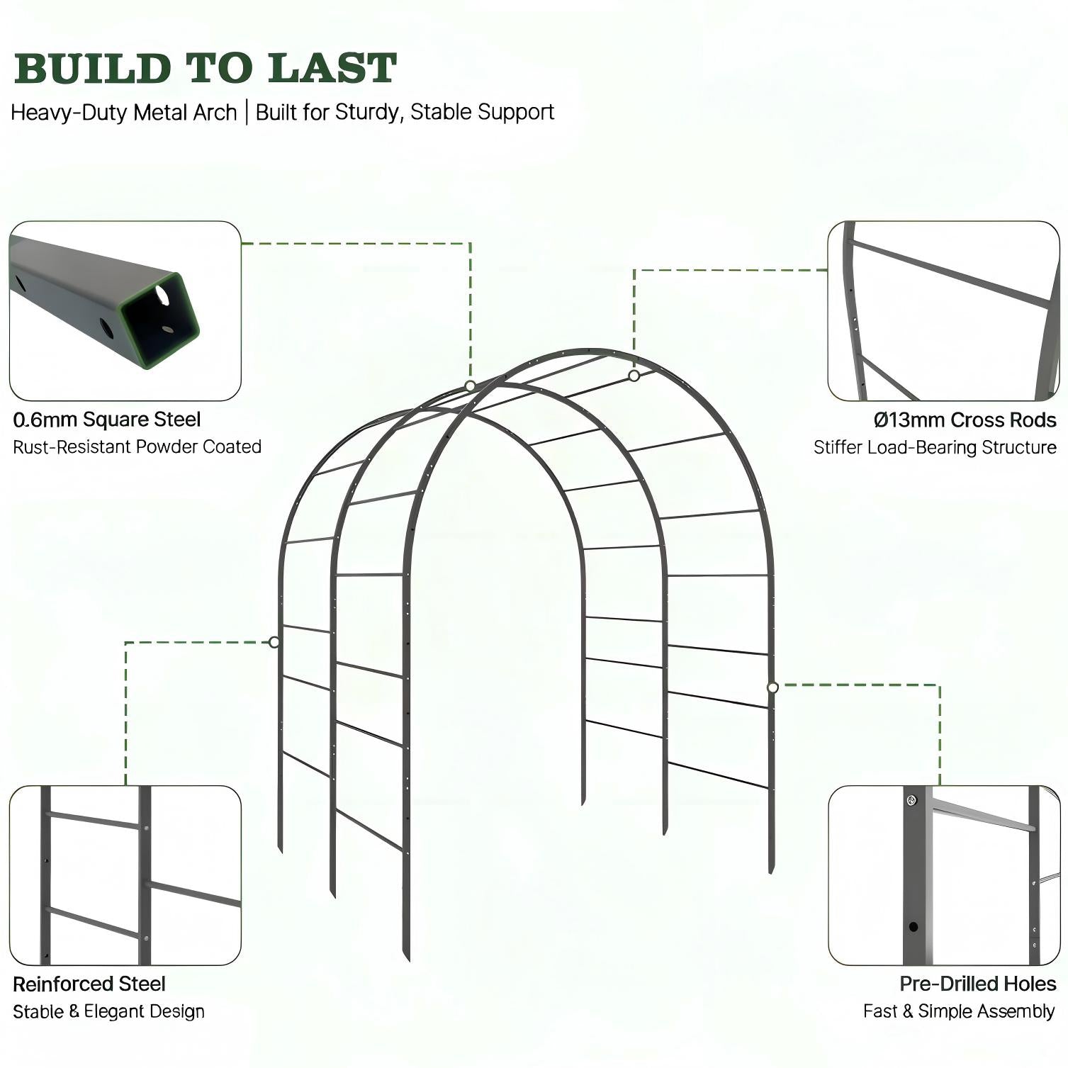 Garden Arch Trellis for Raised Beds – Heavy Duty Metal Tunnel Trellis