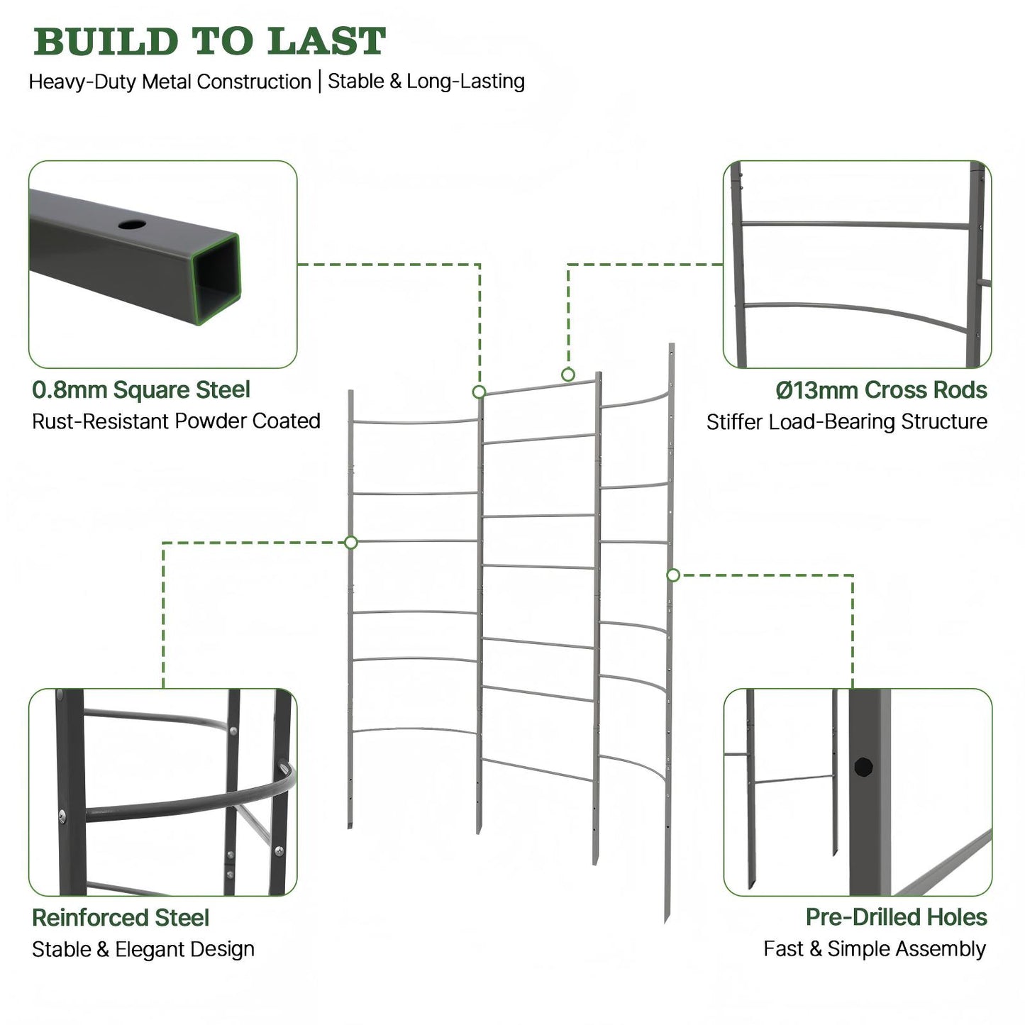 Garden Trellis System for Raised Beds – Heavy Duty Metal Panel Trellis with Crossbars
