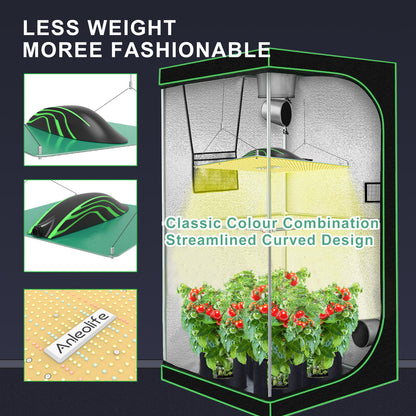 Anleolife LED Quantum Board Grow Lamp 320W