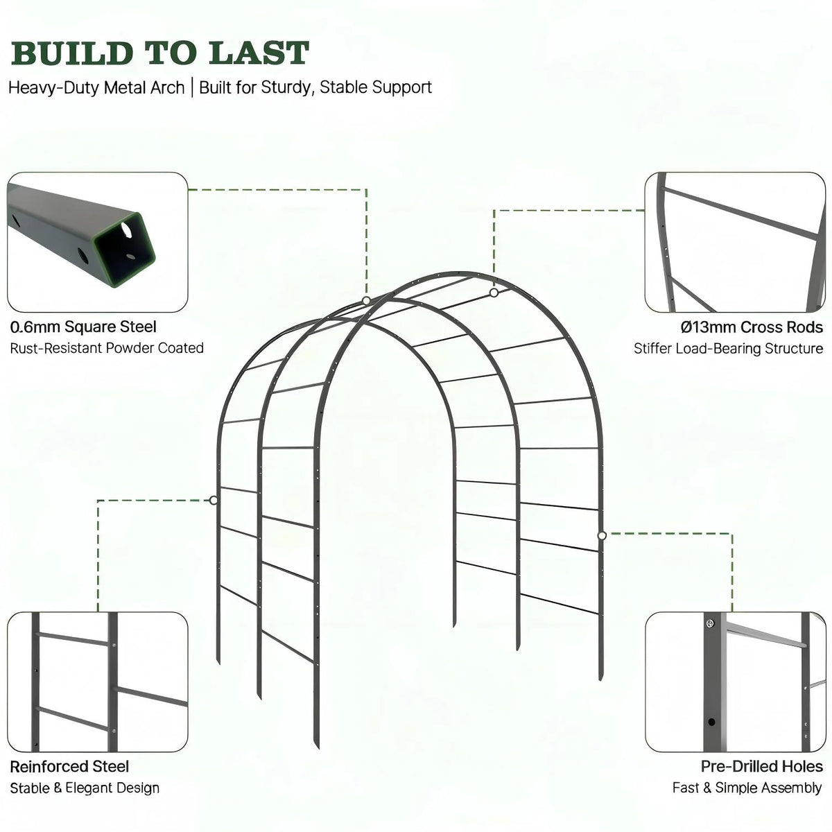 24" Extra Tall 3-Part Garden System, 4 Raised Garden Beds with Arch Trellis and Drip Irrigation Kit