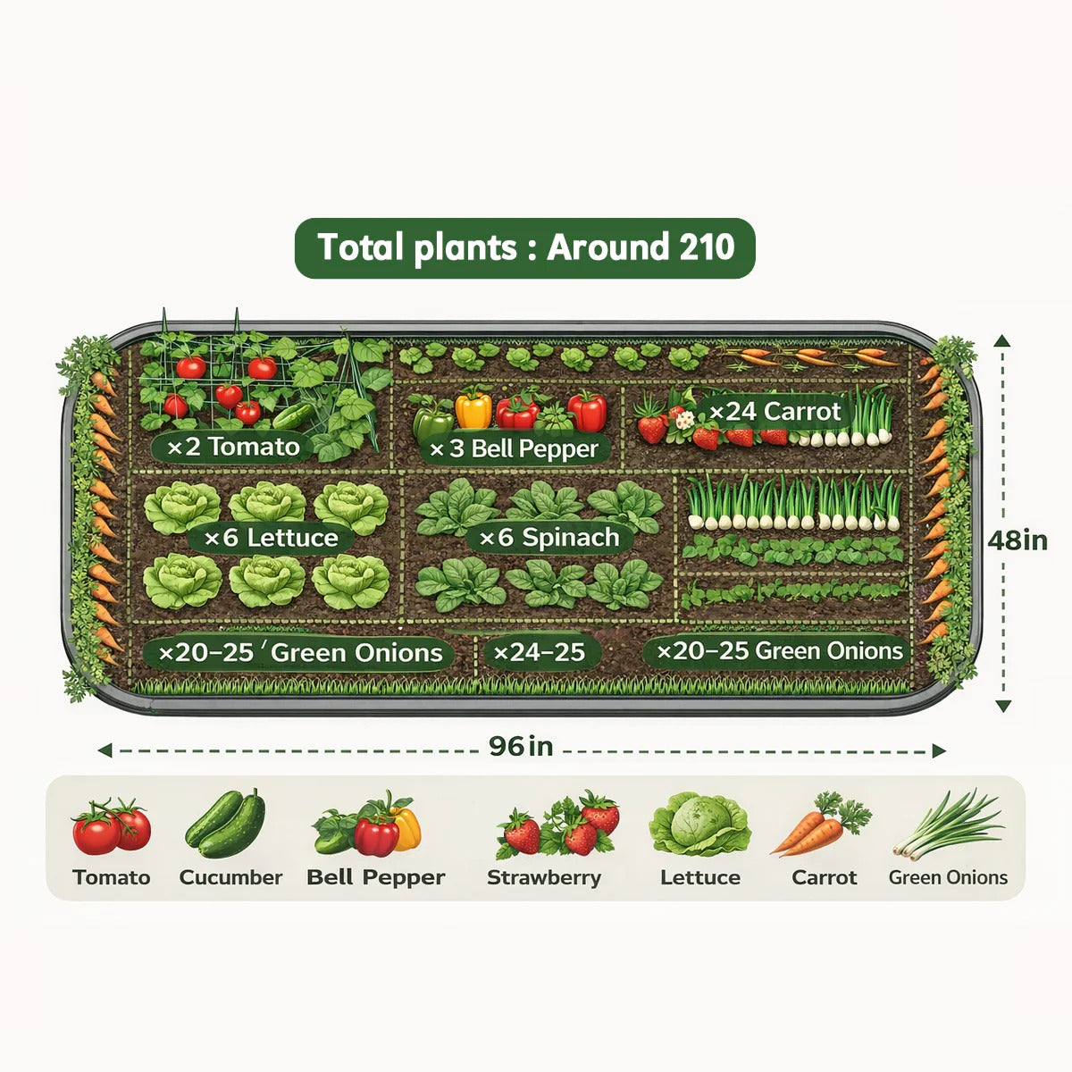 24" Extra-Tall 8 × 4 ft Oval Raised Garden Bed System, Galvanized Steel Kit with 72" × 37" × 33" Tunnel Trellis and Pest Mesh